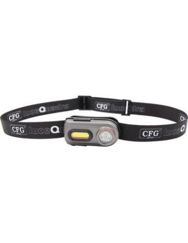 TORCIA FRONTALE TWIN LIGHT LED LUCE QUADRA RICARICABILE LUMEN 100 MULTIFUNZIONE