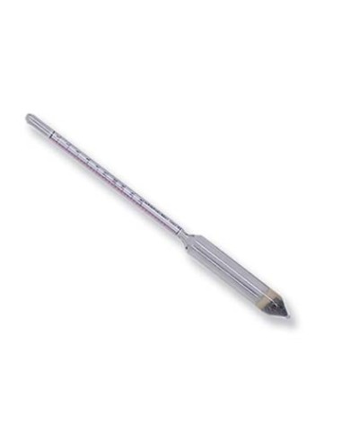 MOSTIMETRO BABO PICCOLO CM 16